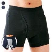 失禁パンツ ボクサーパンツ 3枚組 失禁用後ろモレガード付き