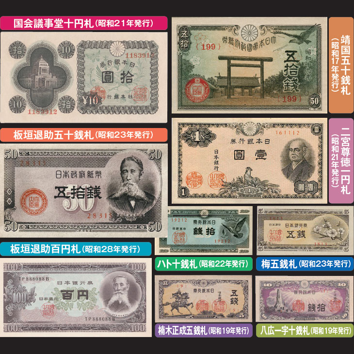 昭和100年プレミアム企画 日本の希少な紙幣 完全未使用品9種