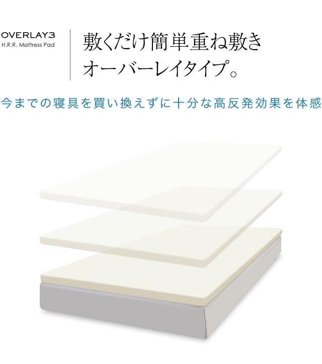 お買得高反発プロファイルマットレス 3cm厚 シングル