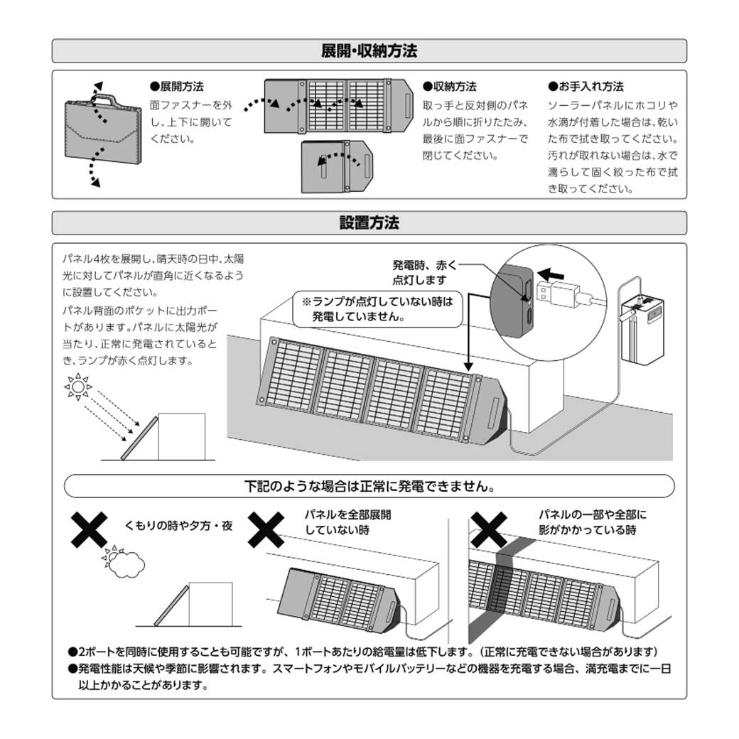 大容量コンパクトバッテリー&ソーラーパネルセット