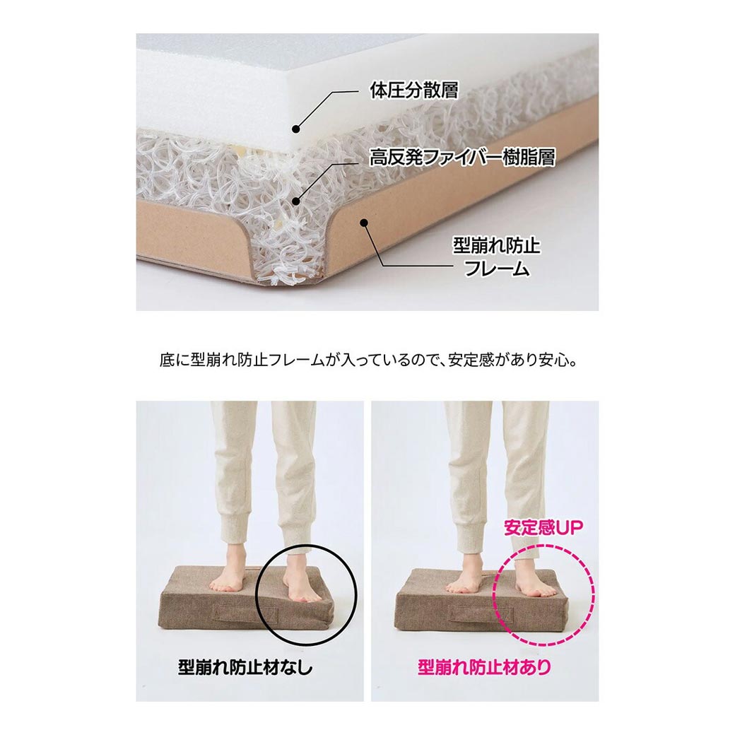 体幹ぴょんぴょんホップステッパースリム