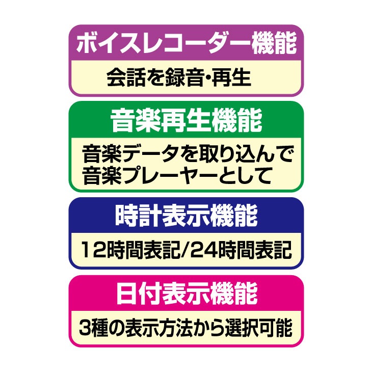 新腕時計型ボイスレコーダー