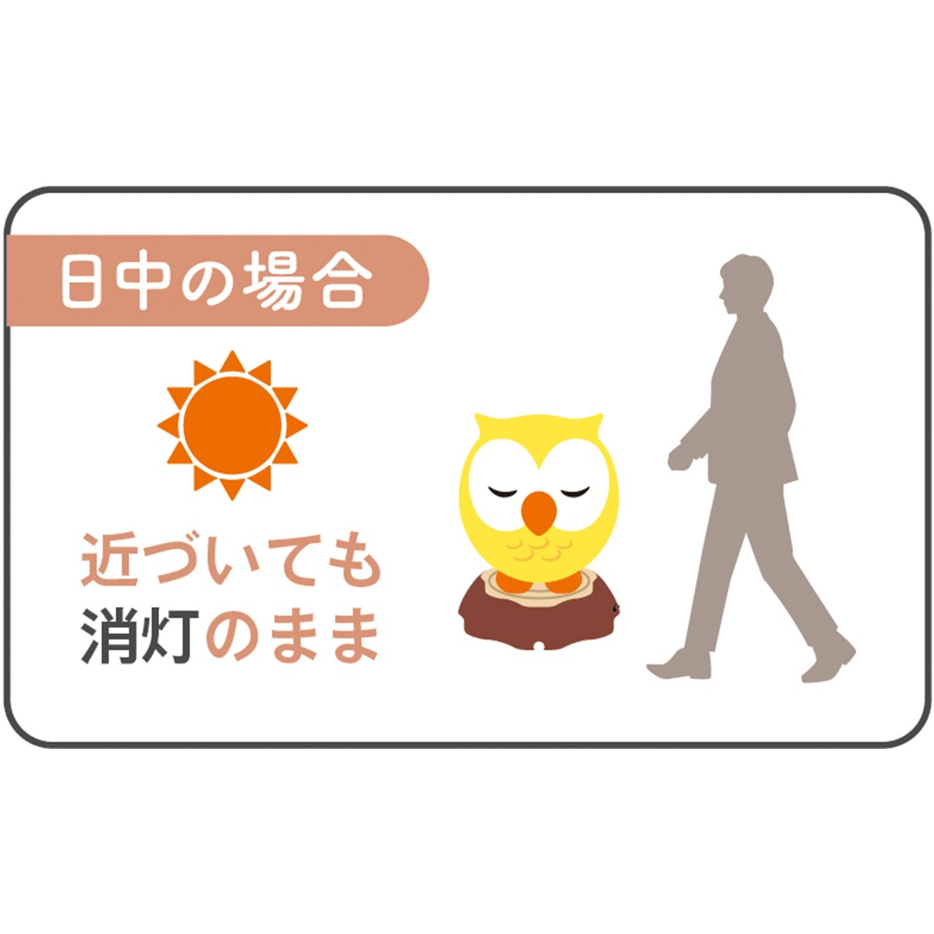 防犯アラーム機能付き センサーふくらいと
