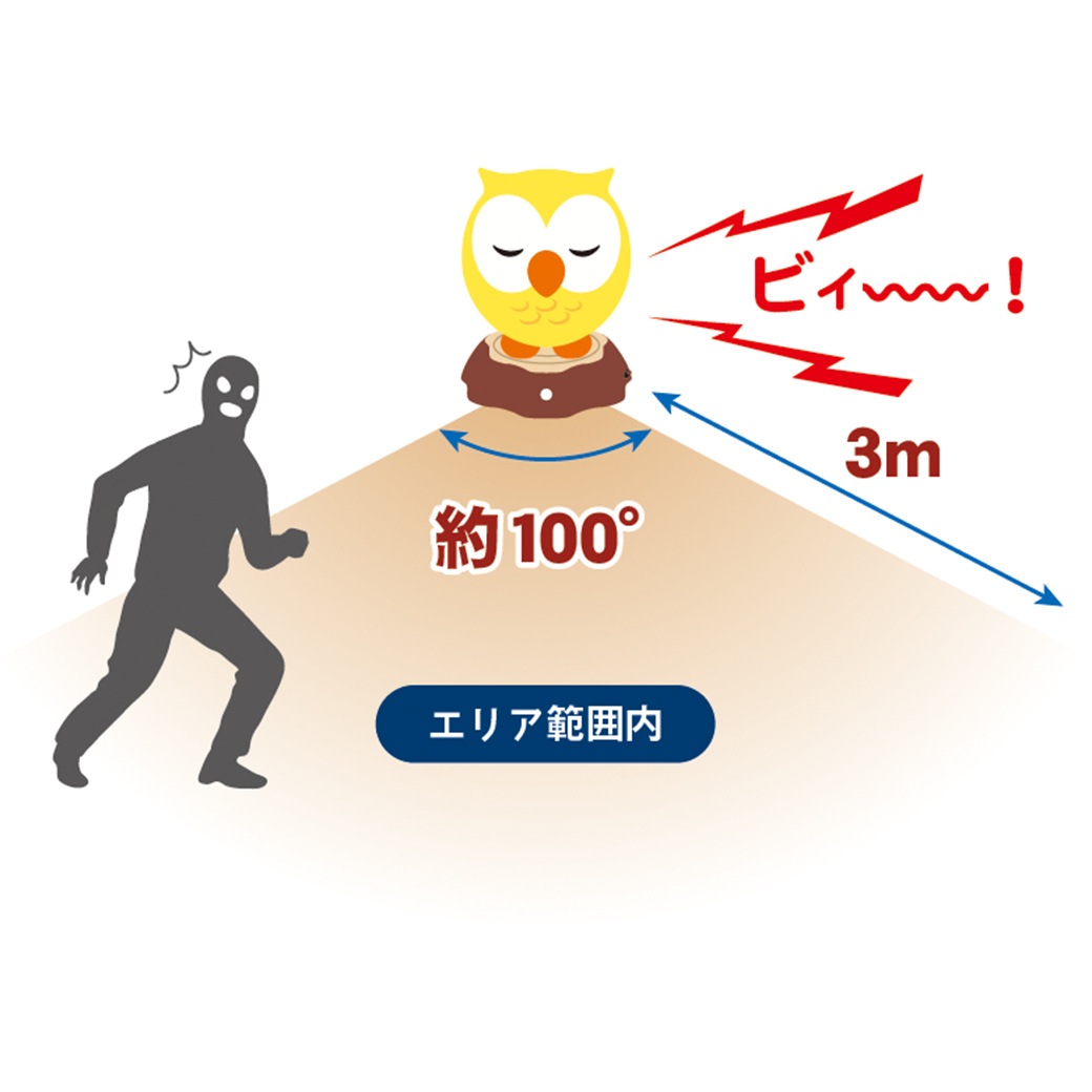 防犯アラーム機能付き センサーふくらいと