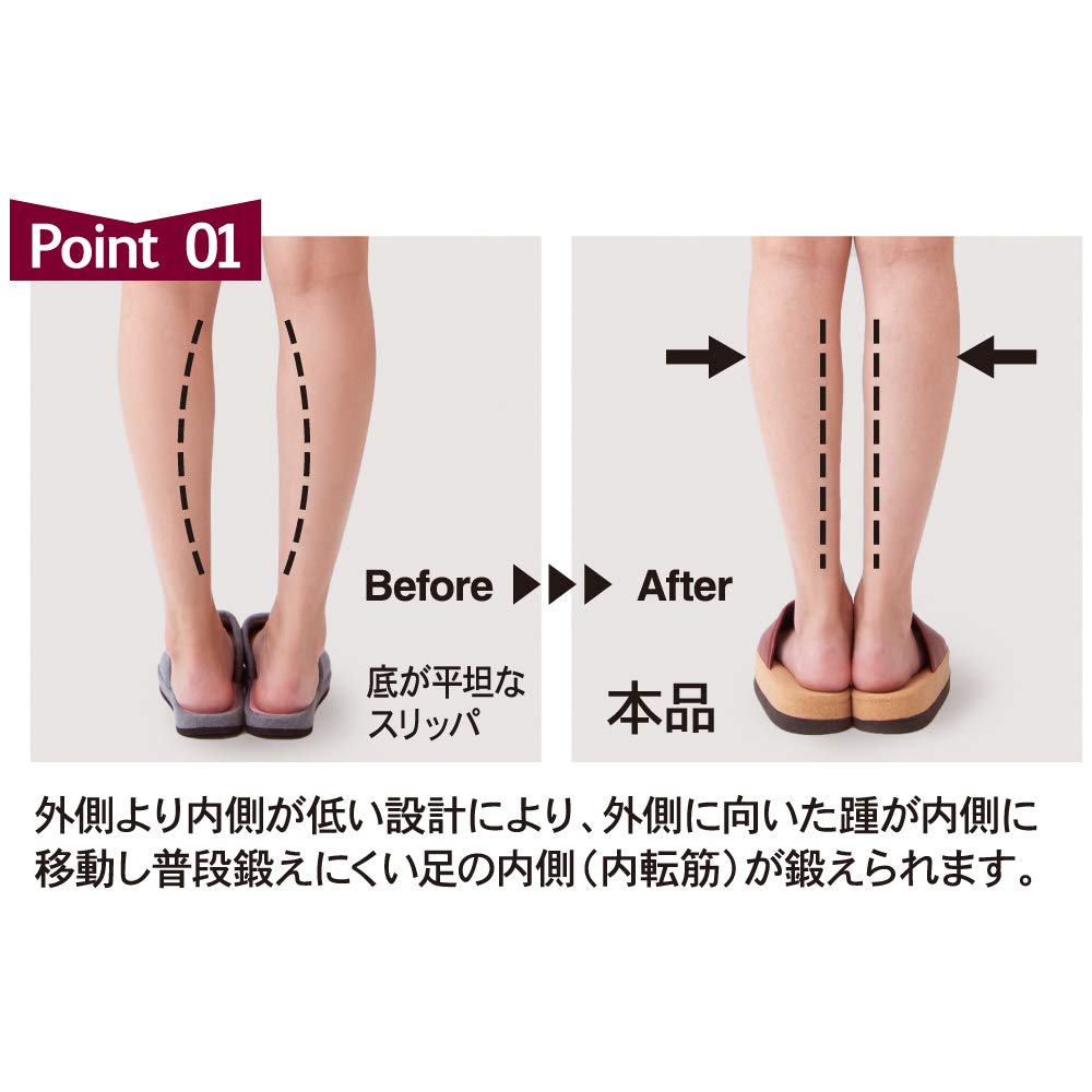 スリエット 0-Type