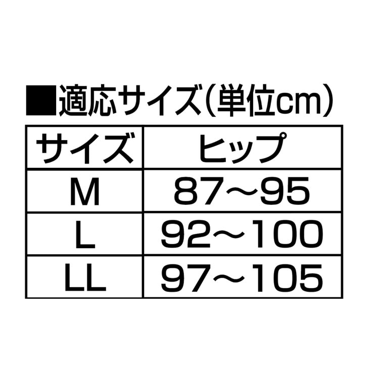 安心ショーツ 2セット 安心強力ショーツ 2色組 同サイズ M～LL｜ファミリー・ライフ公式通販