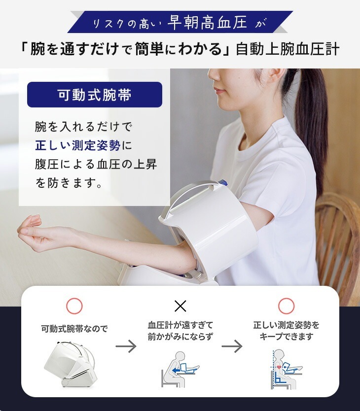 オムロン デジタル自動血圧計 HCR-1602