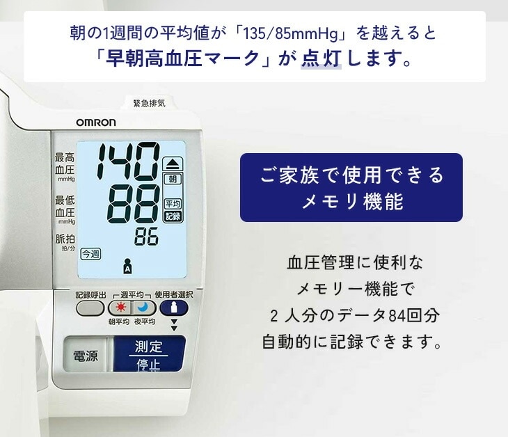 オムロン デジタル自動血圧計 HCR-1602