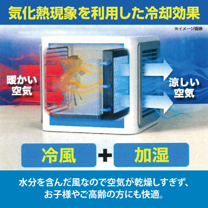 持ち運びらくらく卓上クーラー