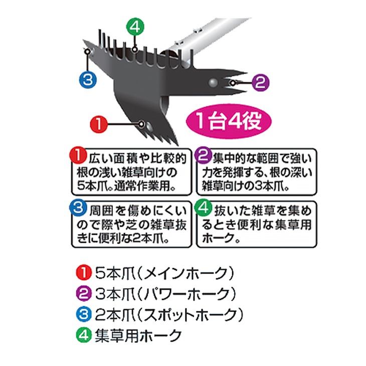 後藤 草ヌッキー 伸縮タイプ 806497 雑貨 ホビー インテリア 雑貨 雑貨品 後藤 代引不可