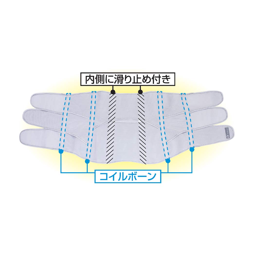 お医者さんのがっちり下腹ベルト｜ファミリー・ライフ公式通販