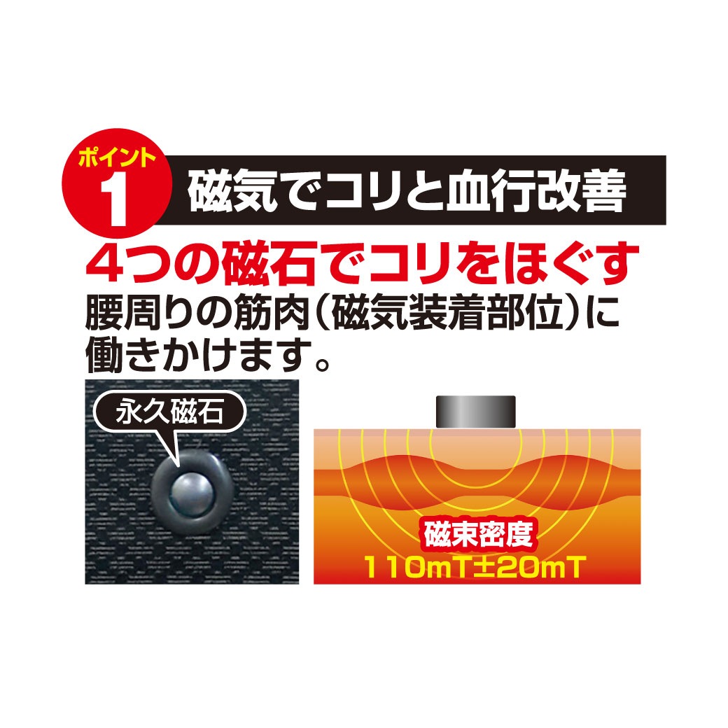 日本製 極薄メッシュ磁気ベルト