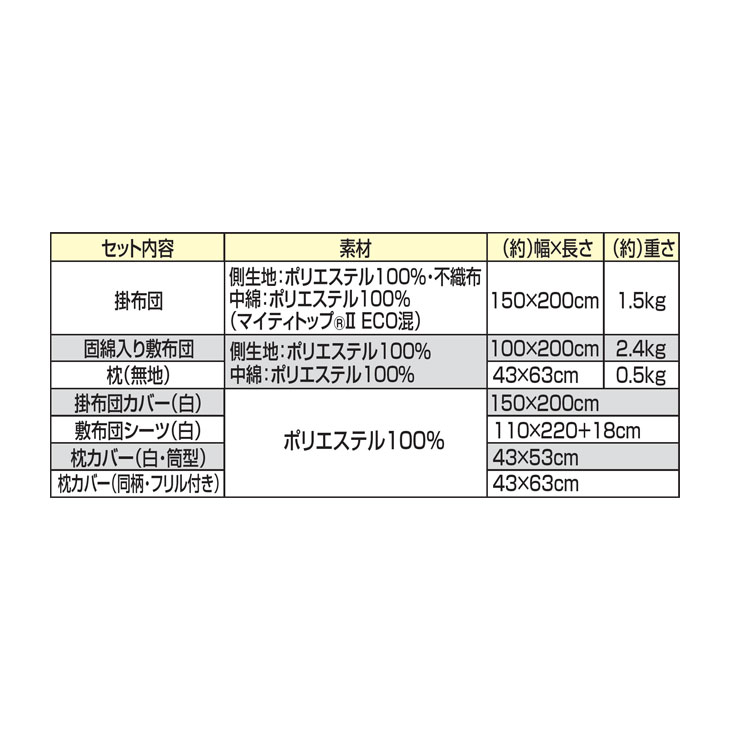 NEW 防ダニ・抗菌防臭加工 ほこりの出にくい組布団 シングル8点セット