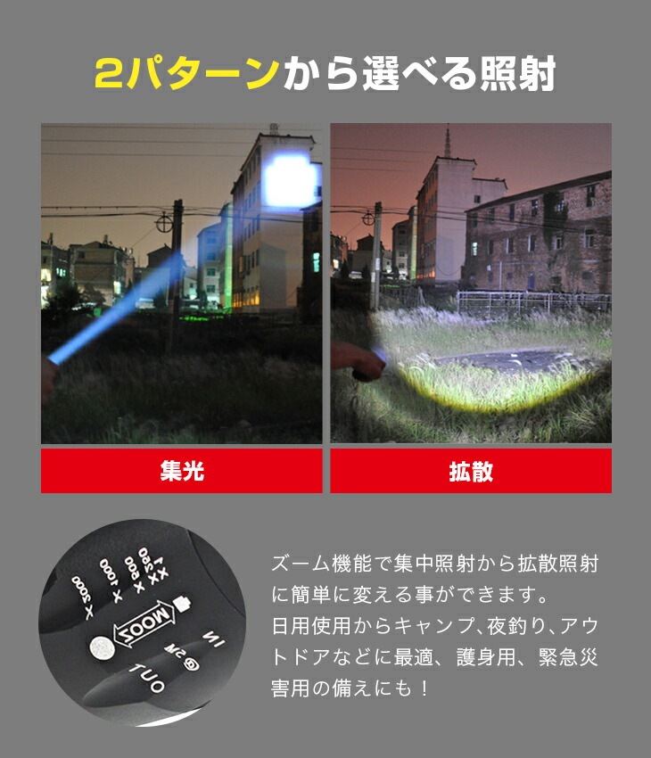 LEDズームライト CREE強力LED ブラック