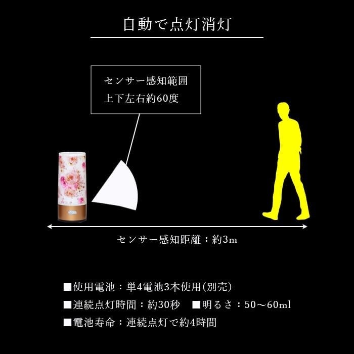 センサーライト 花雅