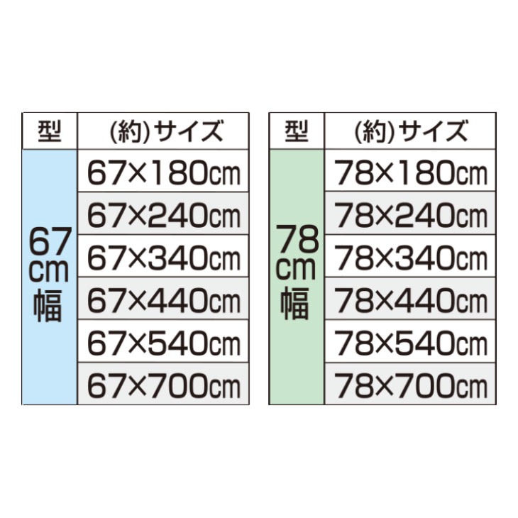 ベルギー製 廊下敷カーペット 78×180cm