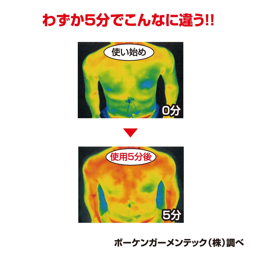ファミラ 5層構造トリプルウォームぽかぽか 毛布布団セット  掛布団+敷パット  セミダブル