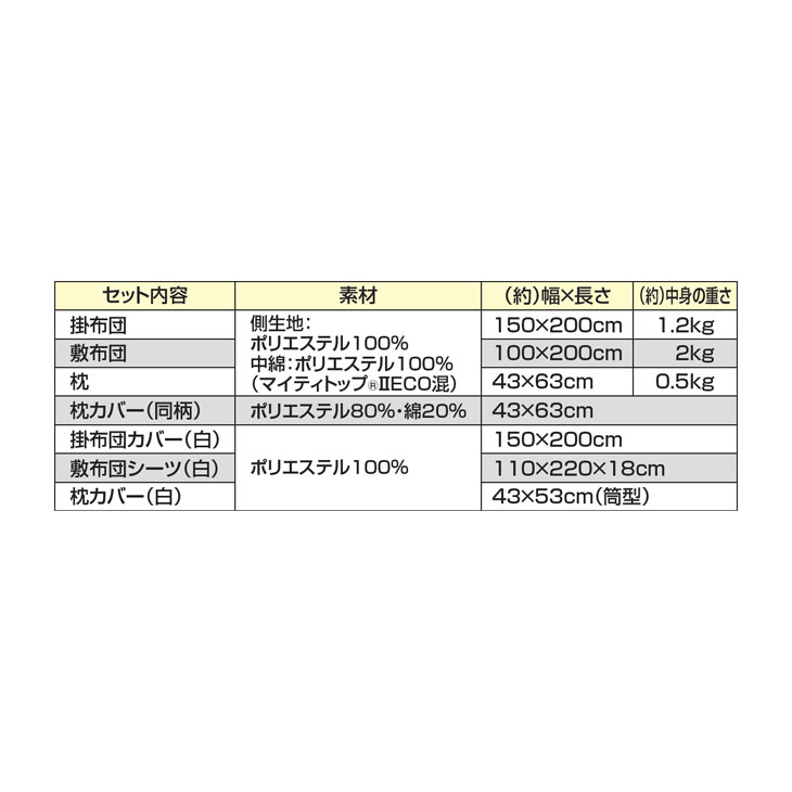 日本製 防ダニ抗菌防臭加工 ボリューム組布団 2色14点セット