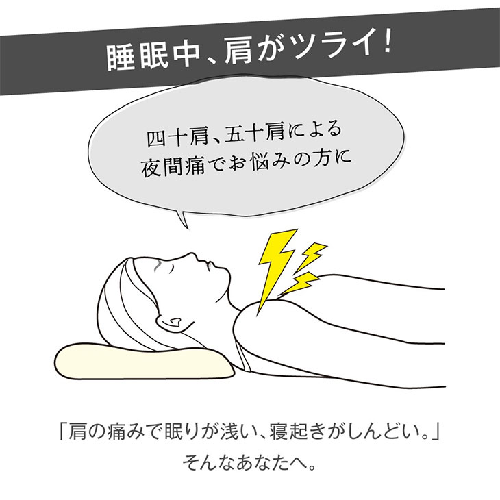 お医者さんの肩futon AP-438908