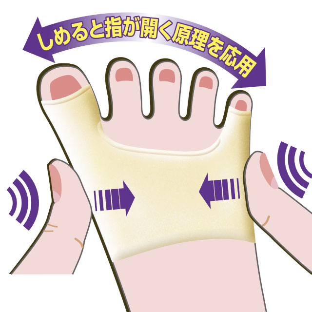 ファミラ 日本製 笠原式外反母趾・内反小趾サポーター 同サイズ4枚組