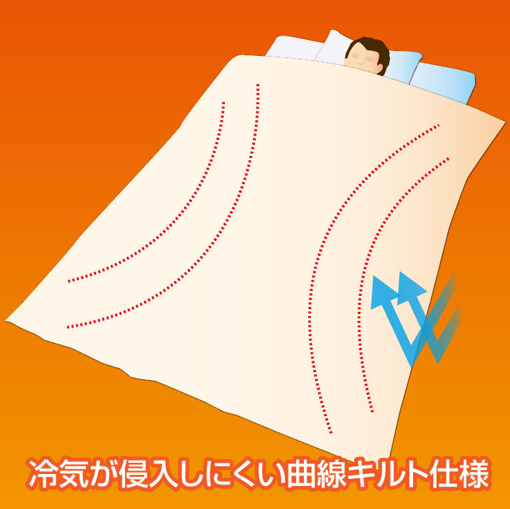 日本製 シンサレートUltra高機能中綿使用蓄熱シート入り掛布団EX ダブル