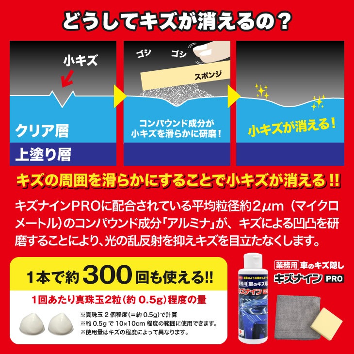 ファミラ 業務用 車のキズ隠し キズナインPRO セット 2本組