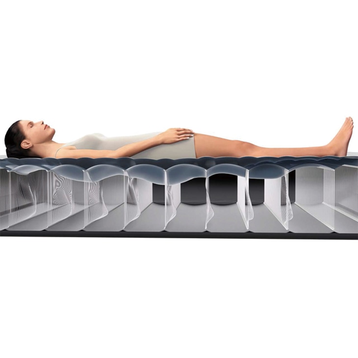 インテックス社製 電動エアーベッドⅣ シングル