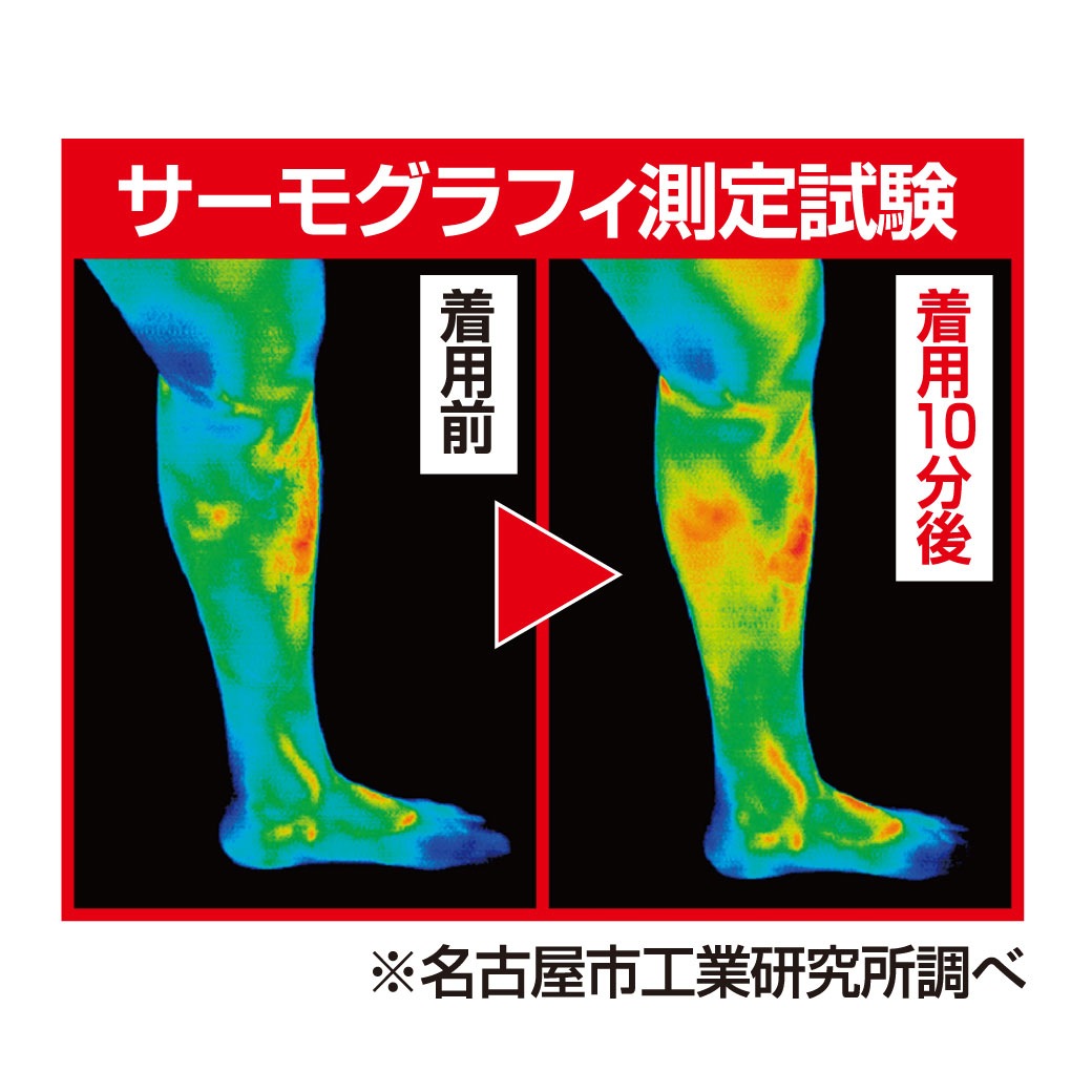 日本製 ラジウム健康温繊サポーター2枚組