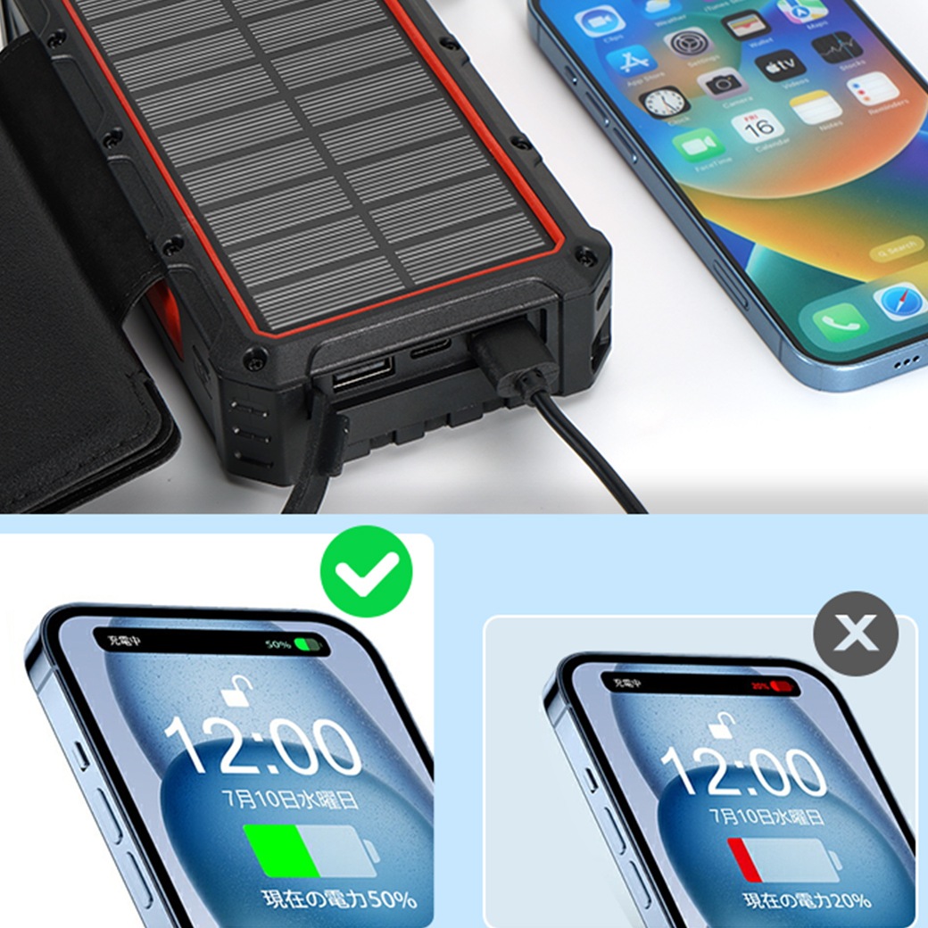 折り畳み式ソーラーモバイル充電器