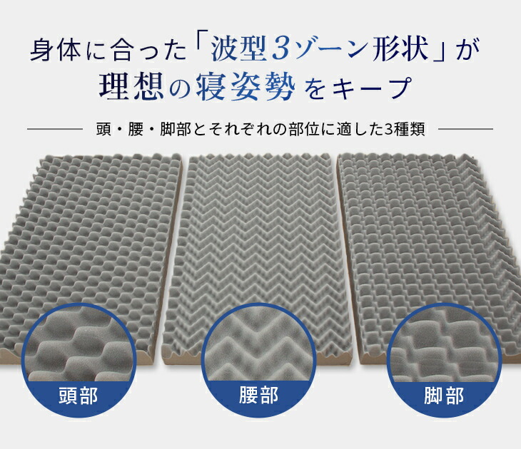 アキレス FloatWave ハードタイプ ダブル