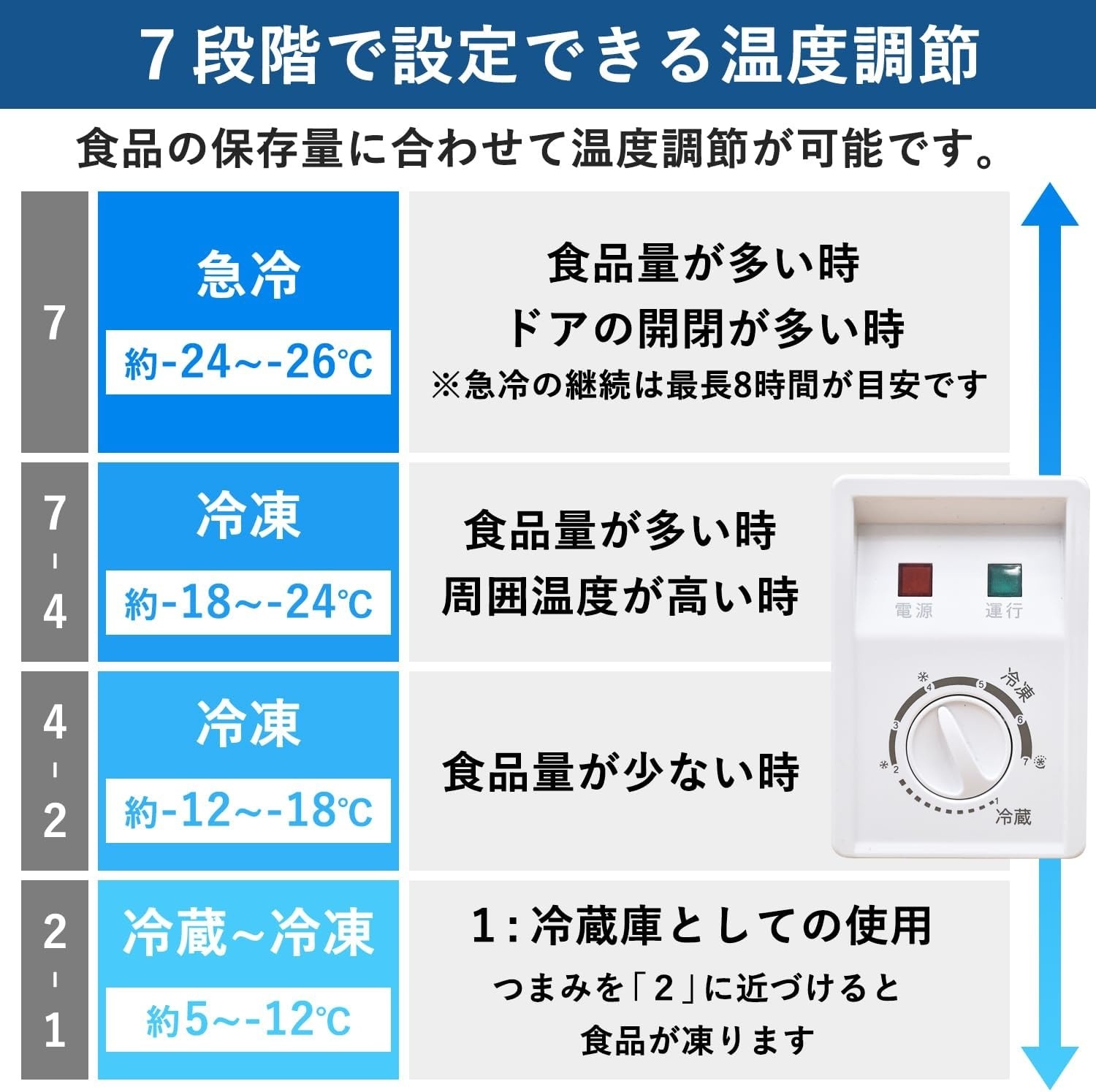 取り出しやすい上開き冷凍冷蔵庫66L YF-C70｜ファミリー・ライフ公式通販