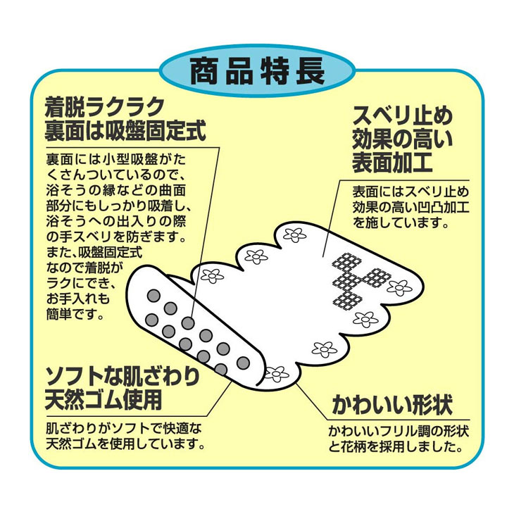 浴槽安心マット2枚組 ブルー 浴槽マット・手すりマット