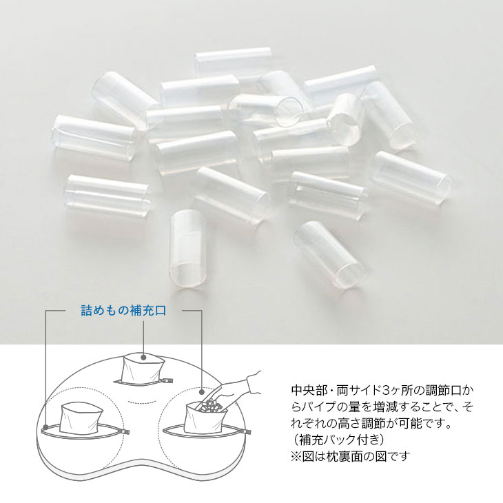 西川 もっと横楽寝 高め 補充パック付き