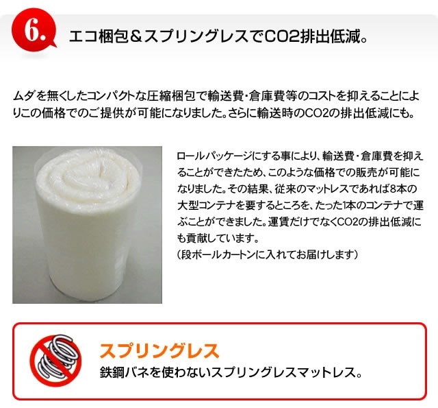 整体師さんが推奨する スリープル 厚高反発マットレス セミダブル