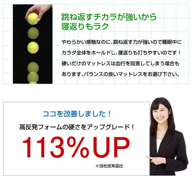 整体師さんが推奨する スリープル 厚高反発マットレス セミダブル