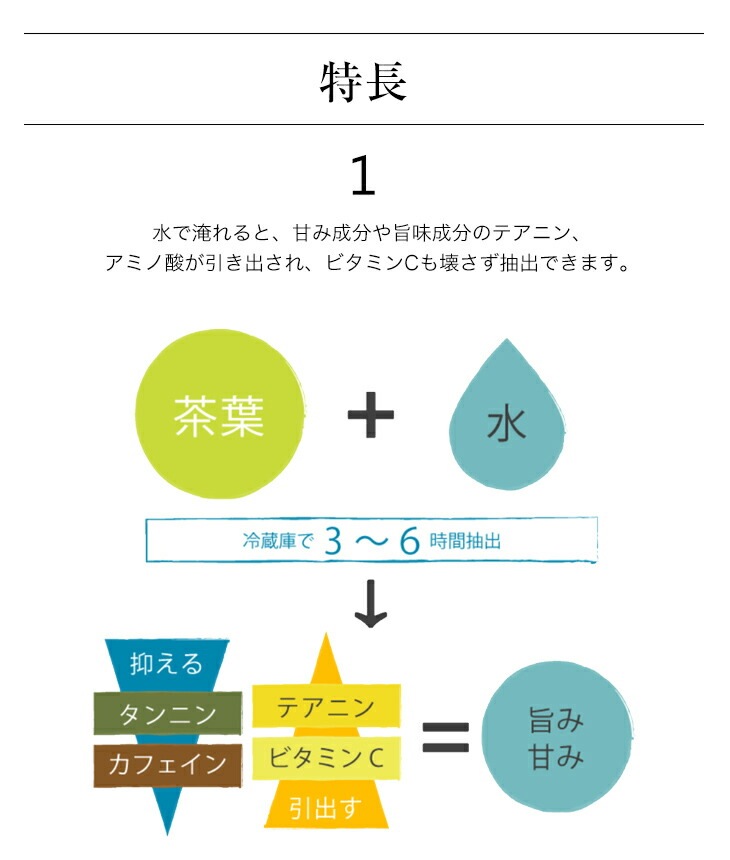 HARIO ハリオ フィルターインボトル