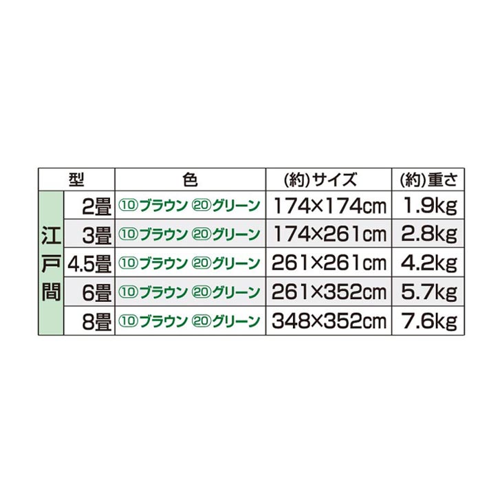 国産い草カーペット 五風 江戸間3畳