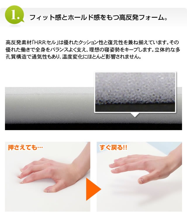 整体師さんが推薦する スリープル 厚高反発マットレス ダブル