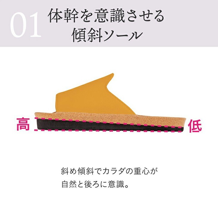 スリエット Y-Type