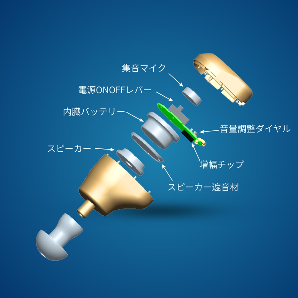 未使用耳あな集音器 充電式耳穴集音器 音響さんDX｜ファミリー・ライフ公式通販