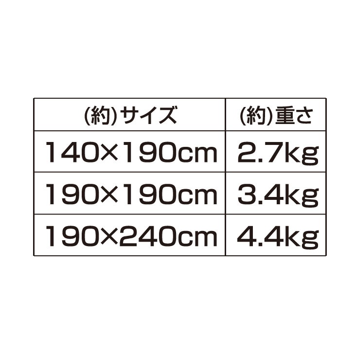 7層構造ぽかぽか蓄熱ラグ  140×190cm