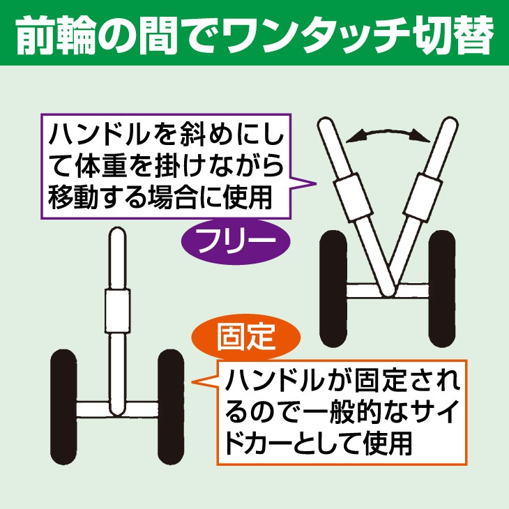 ハンドレールステッキⅡ ブラック WB5135