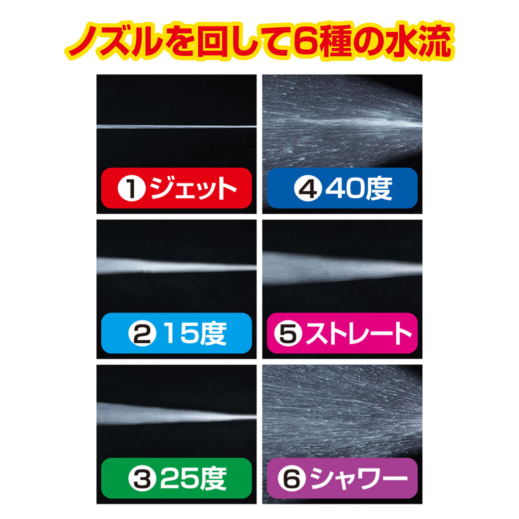 ファミラ 充電式コードレスハンディ高圧洗浄機DX 14点セット 折りたためるバケツプレゼント