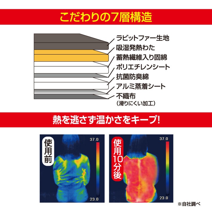 ぽかぽかさんさま専用 Amazon｜7層構造ぽかぽか蓄熱ラグ140×190｜ラグ オンライン通販