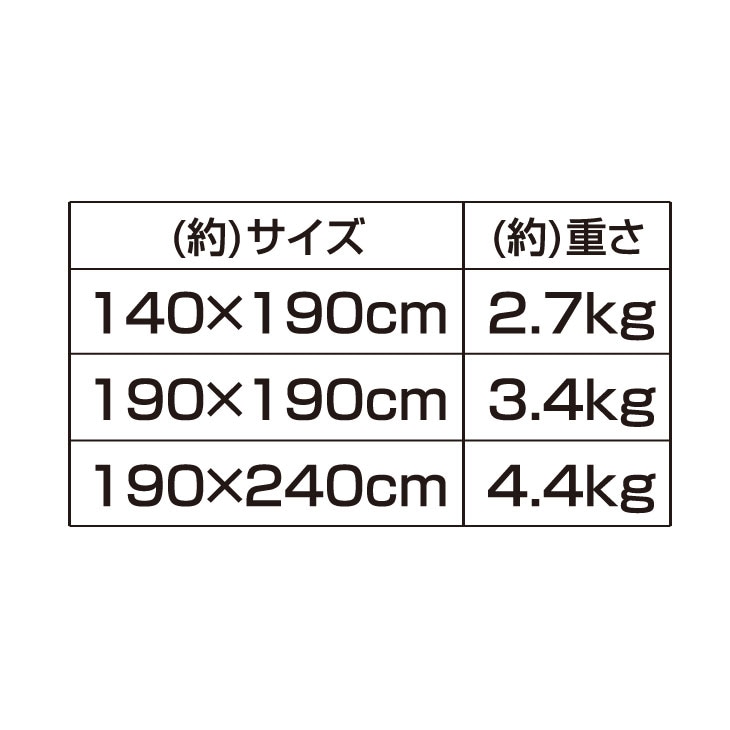 7層構造ぽかぽか蓄熱ラグ 190×190cm