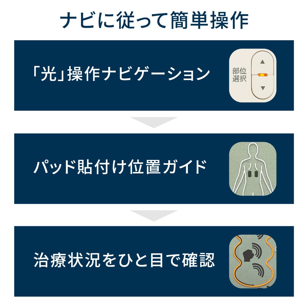 オムロン 低周波治療器 HV-F1200-J ホワイト