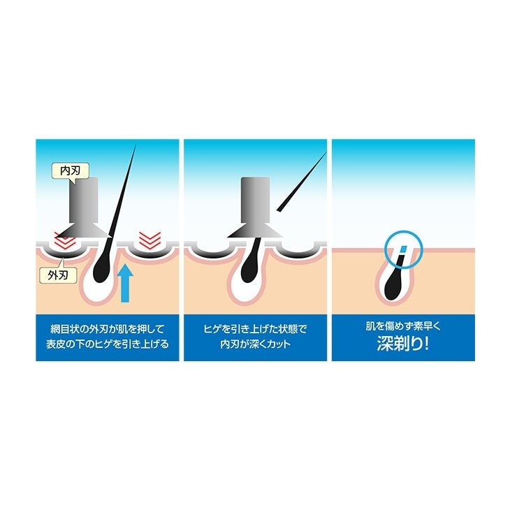 ファミラ ターボ付き5枚刃シェーバーDX クイックチタントリマーDX