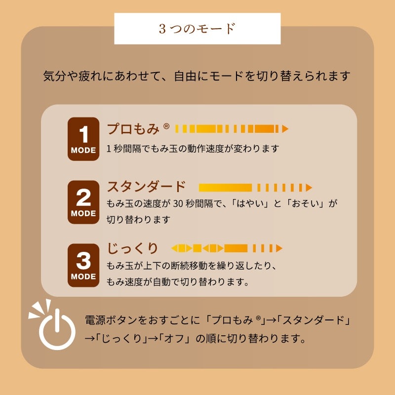 アテックス 自在マッサージシート JIZAISU ジザイス AX-HJ430