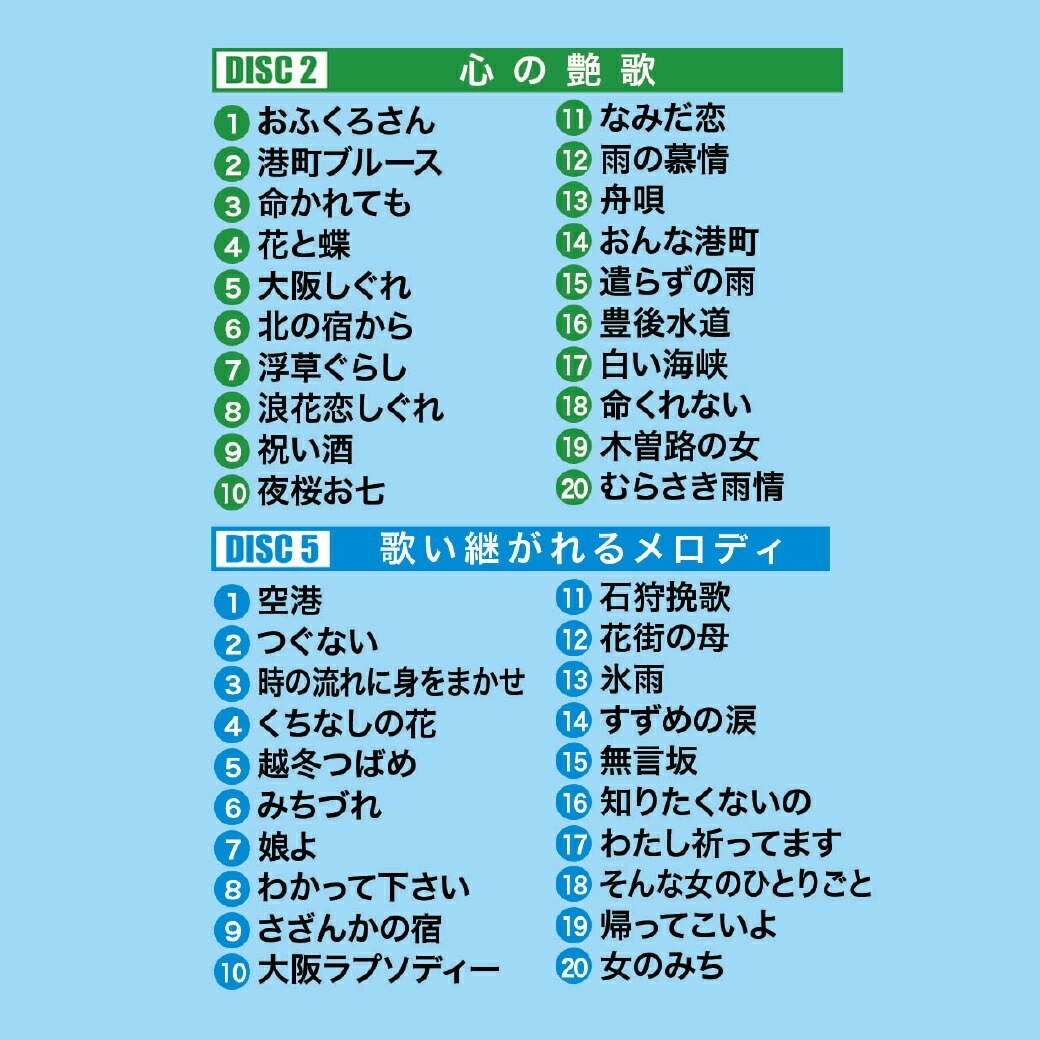 DVDカラオケ全集100ベストヒットセレクション VOL.1