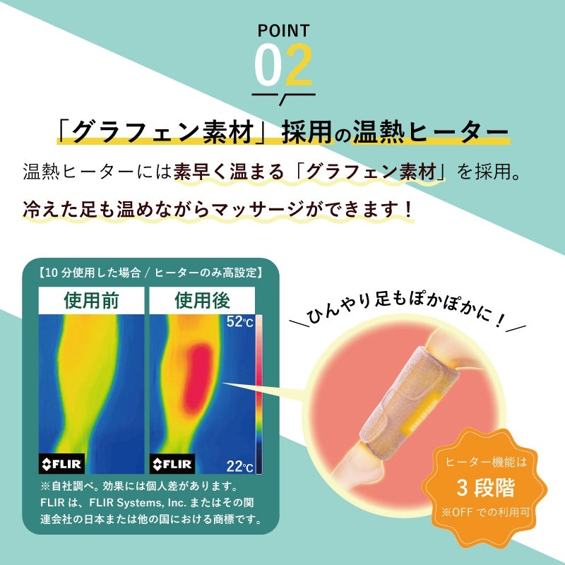 アテックス ふくらはぎマッサージャー ふくらはぎゅ AX-HJ360